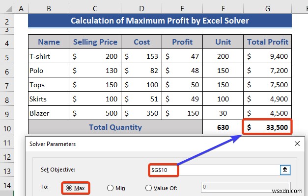 Cách sử dụng Solver trong Excel (với các bước chi tiết)