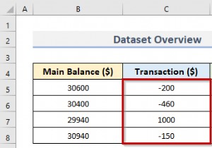 Cách tạo số âm thành màu đỏ trong Excel (4 cách dễ dàng)