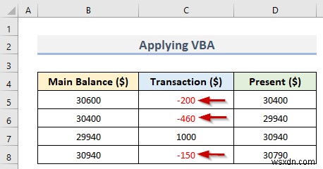 Cách tạo số âm thành màu đỏ trong Excel (4 cách dễ dàng)