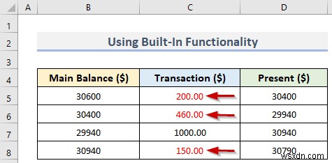 Cách tạo số âm thành màu đỏ trong Excel (4 cách dễ dàng)