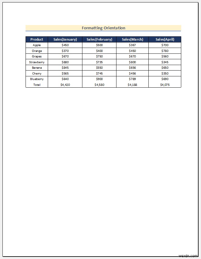 Cách định dạng Excel để in (13 Mẹo đơn giản)