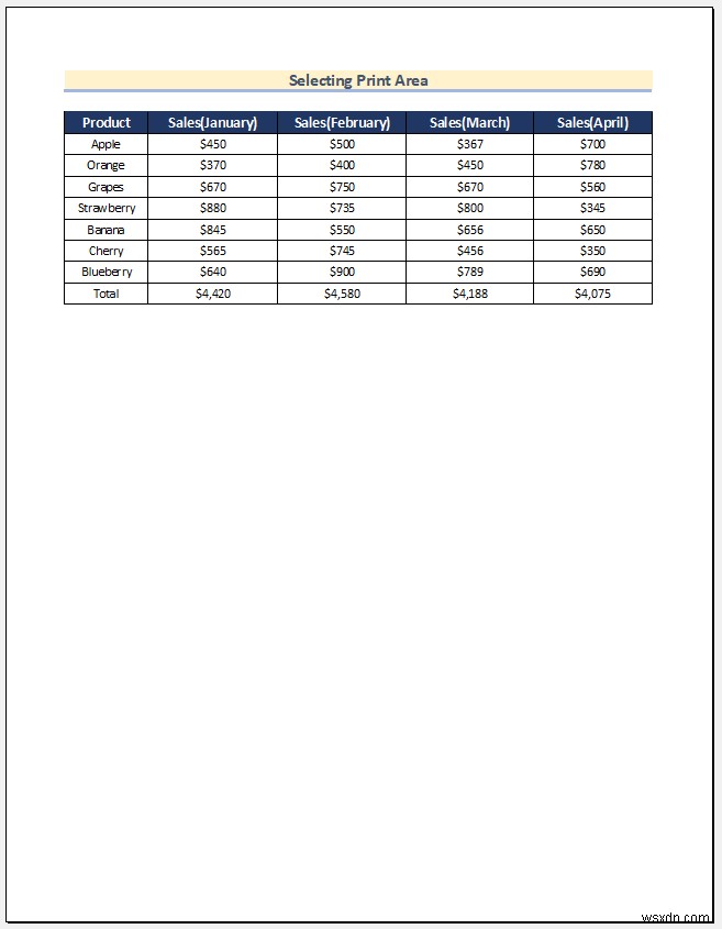 Cách định dạng Excel để in (13 Mẹo đơn giản)