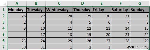 Dải ô được đặt tên động trong Excel [4 cách] 