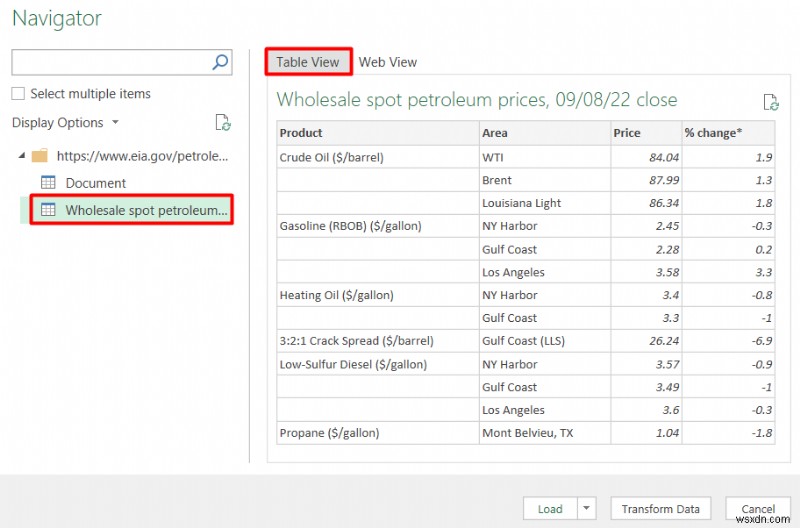 Cách tự động trích xuất dữ liệu từ trang web sang Excel