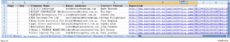 Cách nhập dữ liệu từ trang web sang Excel?