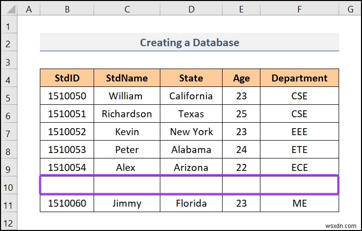 Cách tạo cơ sở dữ liệu trong Excel (với các bước đơn giản)