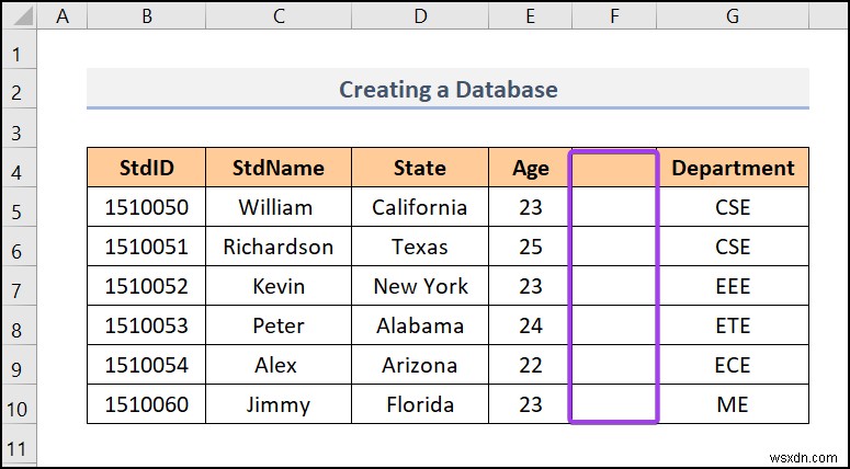 Cách tạo cơ sở dữ liệu trong Excel (với các bước đơn giản)