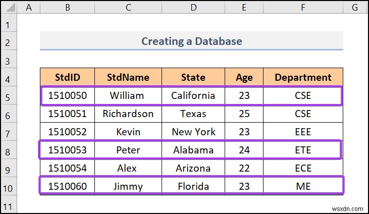 Cách tạo cơ sở dữ liệu trong Excel (với các bước đơn giản)