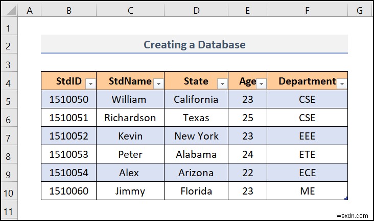 Cách tạo cơ sở dữ liệu trong Excel (với các bước đơn giản)