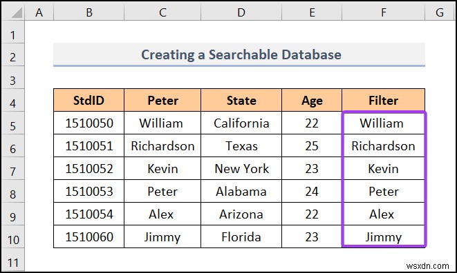 Cách tạo cơ sở dữ liệu trong Excel (với các bước đơn giản)