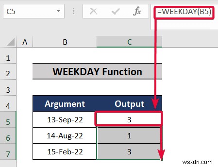 Các chức năng và tính năng Excel hàng đầu dành cho Tư vấn quản lý