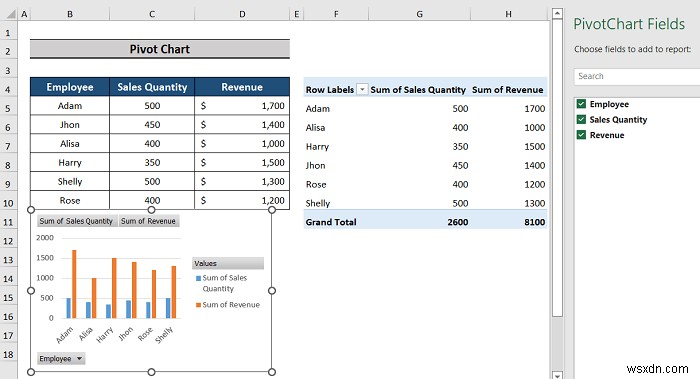 Các chức năng và tính năng Excel hàng đầu dành cho Tư vấn quản lý