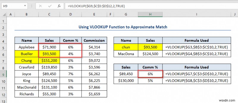 22 Hạn chế của Excel Có thể khiến bạn thất vọng