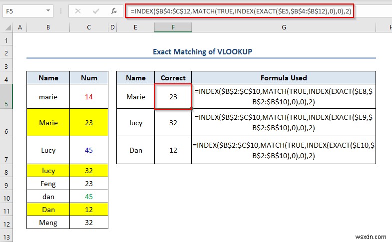 22 Hạn chế của Excel Có thể khiến bạn thất vọng