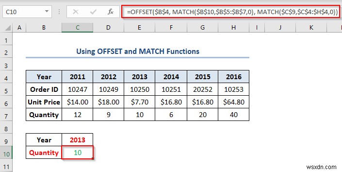 22 Hạn chế của Excel Có thể khiến bạn thất vọng