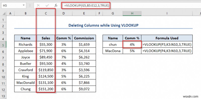 22 Hạn chế của Excel Có thể khiến bạn thất vọng