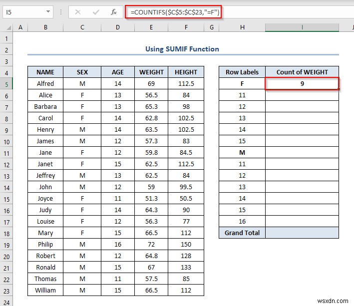 22 Hạn chế của Excel Có thể khiến bạn thất vọng