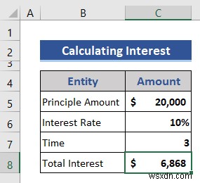 Cách tạo phần bổ trợ Excel (với các bước chi tiết)