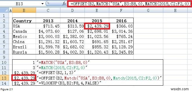 Sử dụng hàm Offset trong Excel [Offset - Match Combo, Dynamic Range]