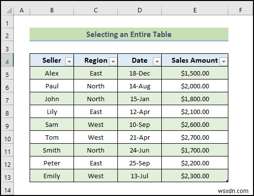 Cách sử dụng tham chiếu bảng với Excel VBA (20 ví dụ)