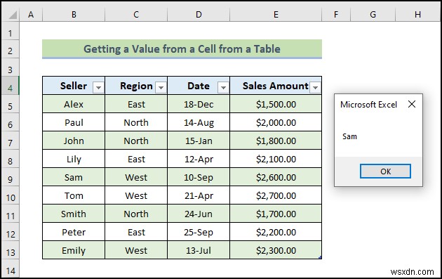 Cách sử dụng tham chiếu bảng với Excel VBA (20 ví dụ)