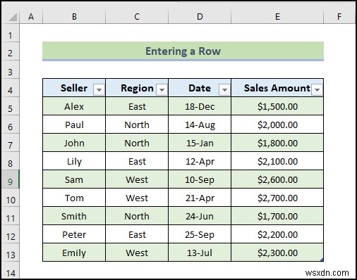 Cách sử dụng tham chiếu bảng với Excel VBA (20 ví dụ)