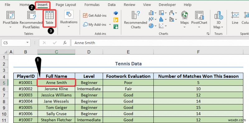 Cách làm cho bảng Excel trông đẹp mắt (8 mẹo hiệu quả)