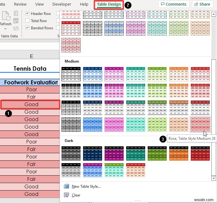 Cách làm cho bảng Excel trông đẹp mắt (8 mẹo hiệu quả)