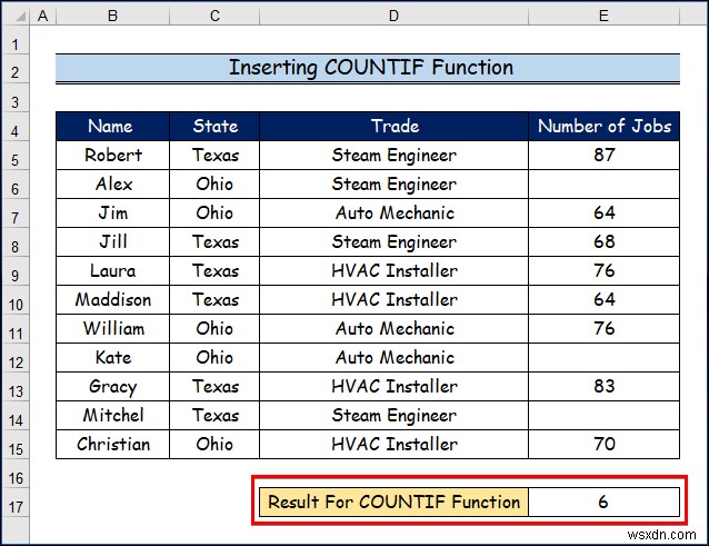 Cách sử dụng các loại hàm COUNT khác nhau trong Excel (5 cách) 