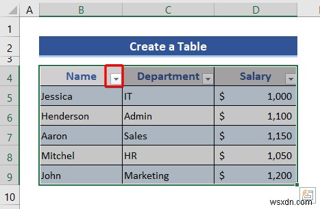 Cách Chèn hoặc Xóa Hàng và Cột từ Bảng Excel