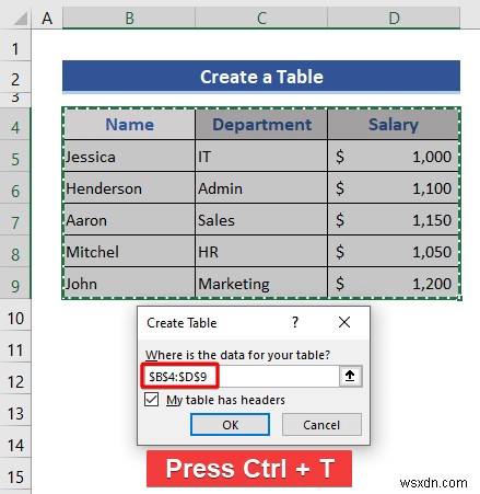 Cách Chèn hoặc Xóa Hàng và Cột từ Bảng Excel