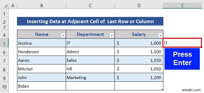 Cách Chèn hoặc Xóa Hàng và Cột từ Bảng Excel