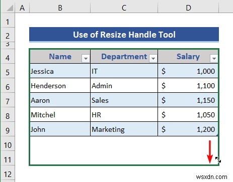 Cách Chèn hoặc Xóa Hàng và Cột từ Bảng Excel