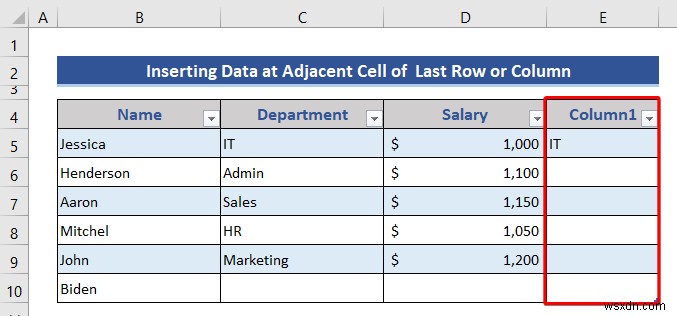 Cách Chèn hoặc Xóa Hàng và Cột từ Bảng Excel