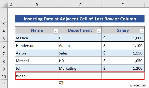 Cách Chèn hoặc Xóa Hàng và Cột từ Bảng Excel