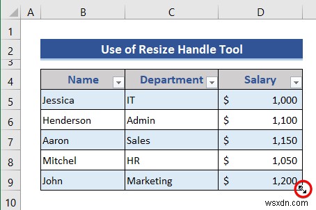 Cách Chèn hoặc Xóa Hàng và Cột từ Bảng Excel