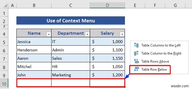 Cách Chèn hoặc Xóa Hàng và Cột từ Bảng Excel