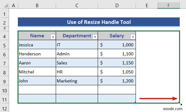 Cách Chèn hoặc Xóa Hàng và Cột từ Bảng Excel