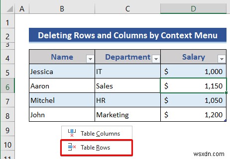 Cách Chèn hoặc Xóa Hàng và Cột từ Bảng Excel
