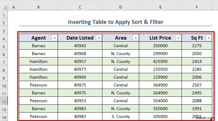 Cách sử dụng sắp xếp và lọc với bảng Excel (4 cách phù hợp)