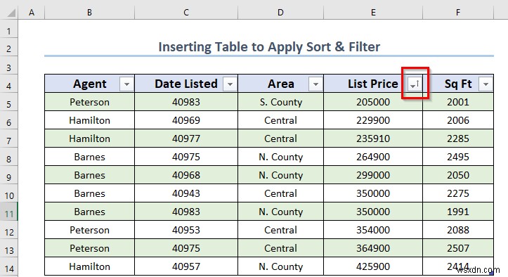 Cách sử dụng sắp xếp và lọc với bảng Excel (4 cách phù hợp)