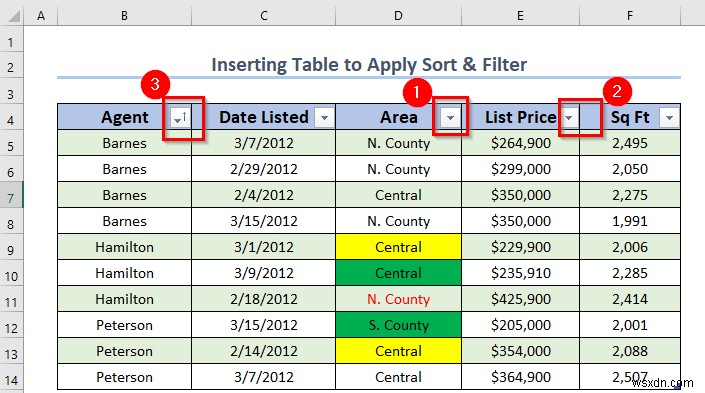 Cách sử dụng sắp xếp và lọc với bảng Excel (4 cách phù hợp)