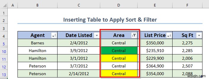 Cách sử dụng sắp xếp và lọc với bảng Excel (4 cách phù hợp)