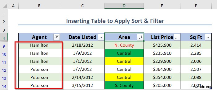 Cách sử dụng sắp xếp và lọc với bảng Excel (4 cách phù hợp)