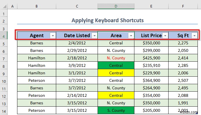 Cách sử dụng sắp xếp và lọc với bảng Excel (4 cách phù hợp)