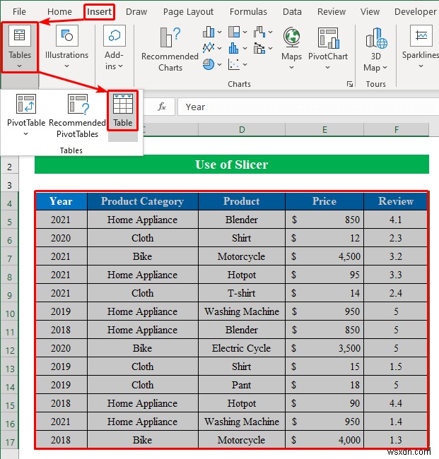 Cách sử dụng Slicer để lọc dữ liệu trong Excel (2 phương pháp dễ dàng)