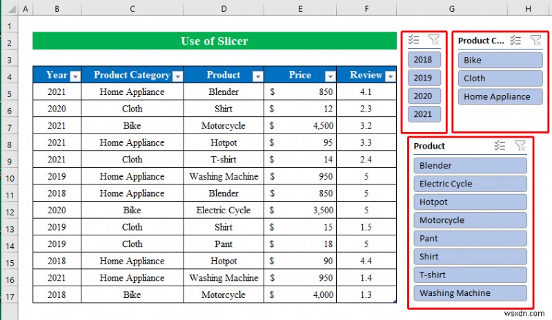 Cách sử dụng Slicer để lọc dữ liệu trong Excel (2 phương pháp dễ dàng)