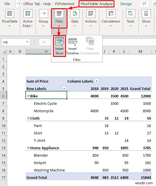 Cách sử dụng Slicer để lọc dữ liệu trong Excel (2 phương pháp dễ dàng)