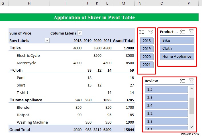 Cách sử dụng Slicer để lọc dữ liệu trong Excel (2 phương pháp dễ dàng)