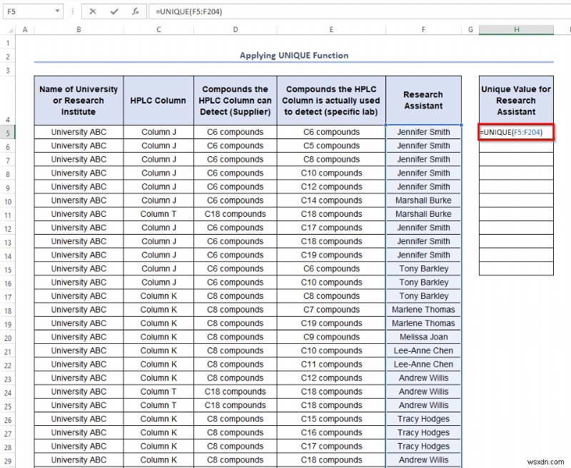 Cách nhận giá trị duy nhất trong Excel (5 cách dễ dàng)